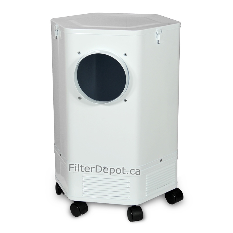 air purifier voc