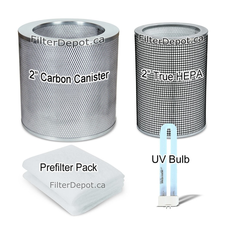 airpura filter replacement