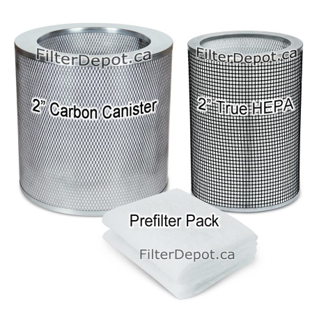 AirPura R600, R700 Filter Bundle 2