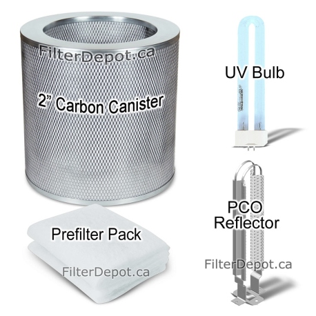 AirPura P614 Plus / P714 Plus Filter Bundle 1