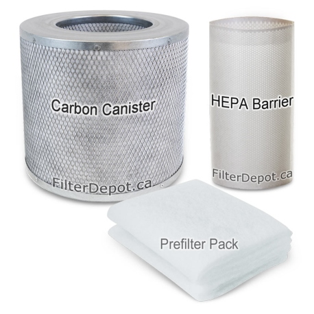 AirPura C400 Filter Bundle
