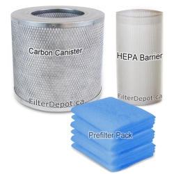 AirPura T400 Filter Bundle