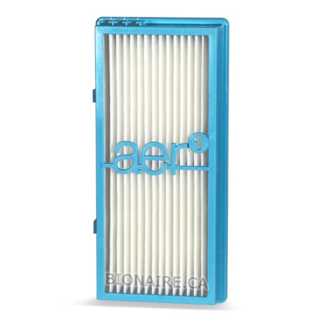 2-Pack HEPA + Carbon Pre-Filters For Holmes AER1, HAPF30AT, HAP240 & More – Replacement Air Purifier Filters
