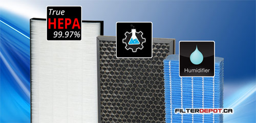 Sharp KCP70CW High Efficiency Air Filtration System